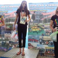 Zdjęcie ilustracyjne wiadomości: XVI Pływackie Mistrzostwa Gminy Chełmiec #22