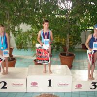 Zdjęcie ilustracyjne wiadomości: VIII Mistrzostwa Pływackie Gminy Chełmiec #19