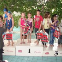 Zdjęcie ilustracyjne wiadomości: VIII Mistrzostwa Pływackie Gminy Chełmiec #26