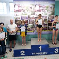 Powiatowe Mistrzostwa Pływackie