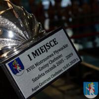 Zdjęcie ilustracyjne wiadomości: Mistrzostwa Pływackie Gminy Chełmiec. #13