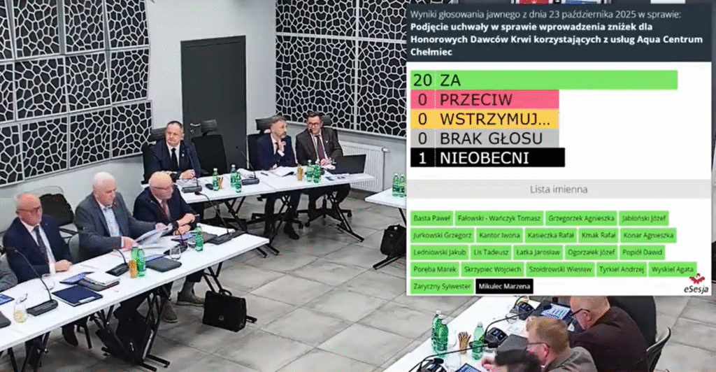 zniżki na basen dla posiadaczy legitymacji Honorowego Dawcy Krwi i Karty Chełmieckiej