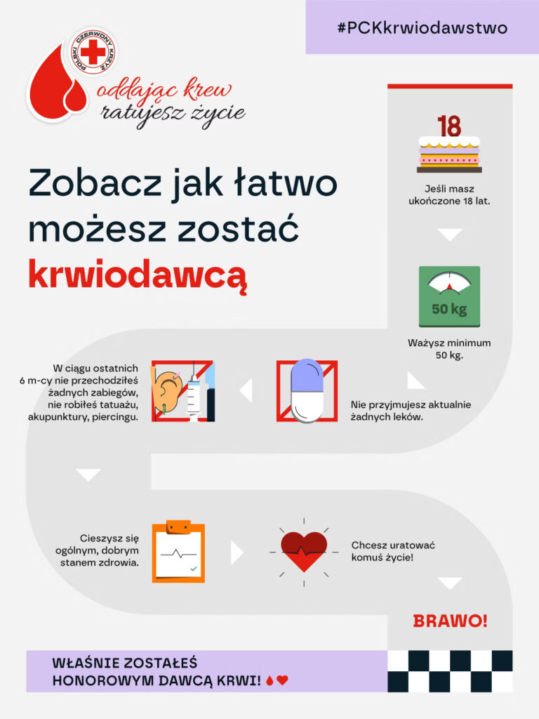 zniżki na basen dla posiadaczy legitymacji Honorowego Dawcy Krwi i Karty Chełmieckiej