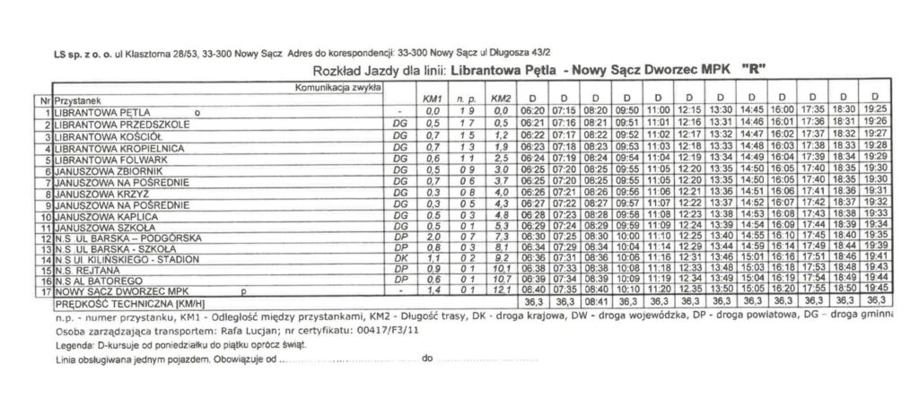 zmiana rozkład jazdy