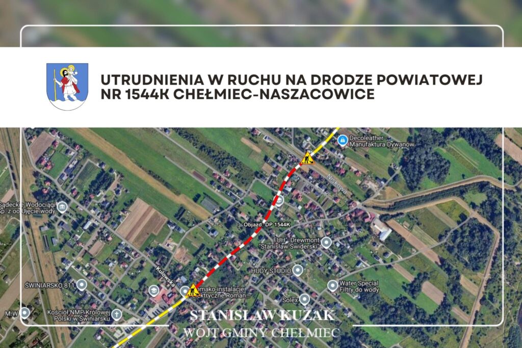 utrudnienia