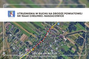 utrudnienia