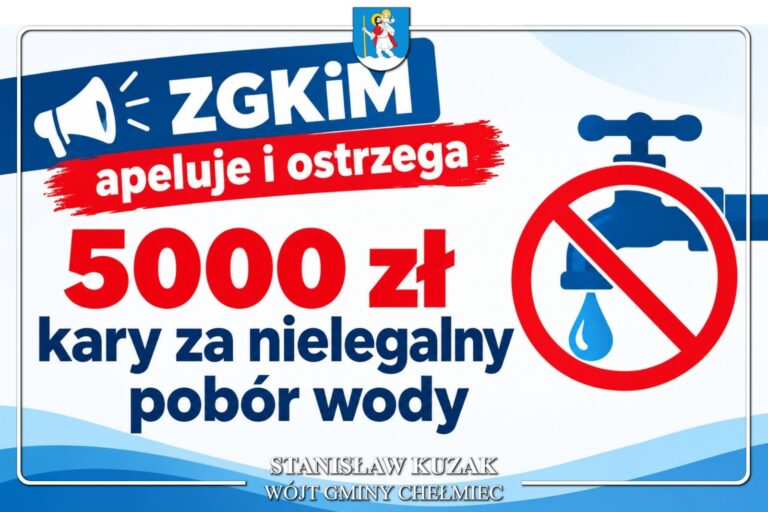 ZGKiM